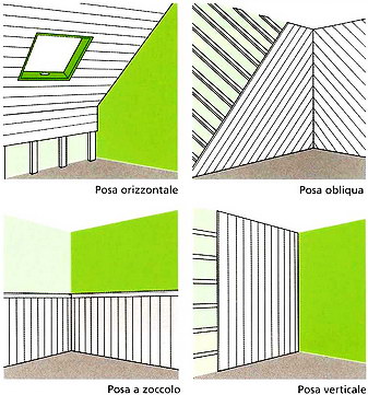 Architetto Di Leo Leonardo - Posa in opera delle perline lignee